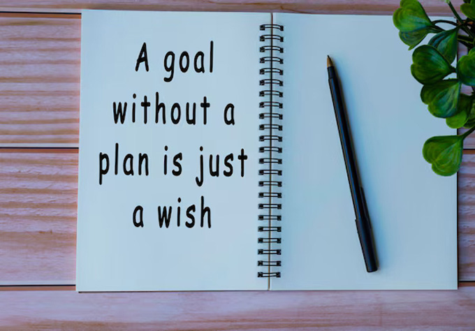 The Power of Goal Setting